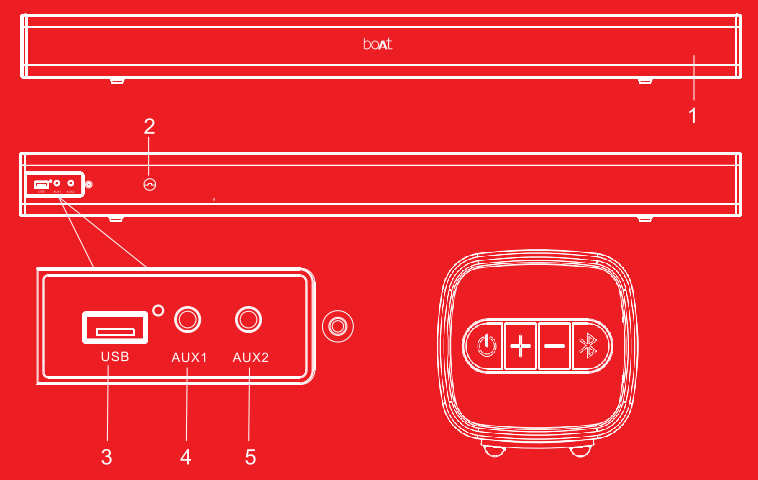 boat_aavante_bluetooth_1160_sound_bar_product_diagram_.png