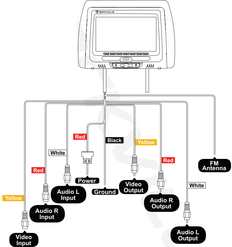 rockville_car_headrest_monitors_-wiring.png