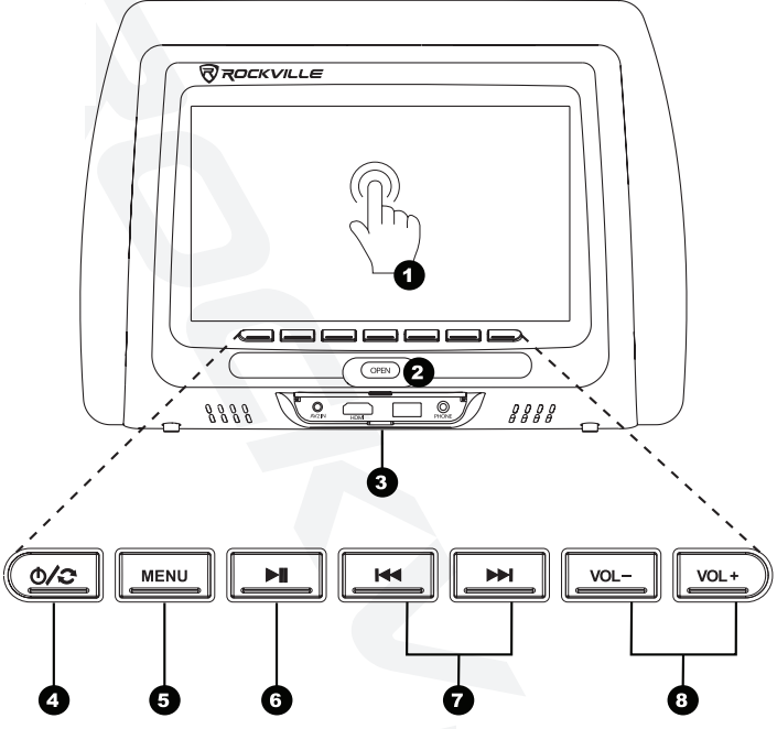 rockville_car_headrest_monitors_rtsvd961-overview.png