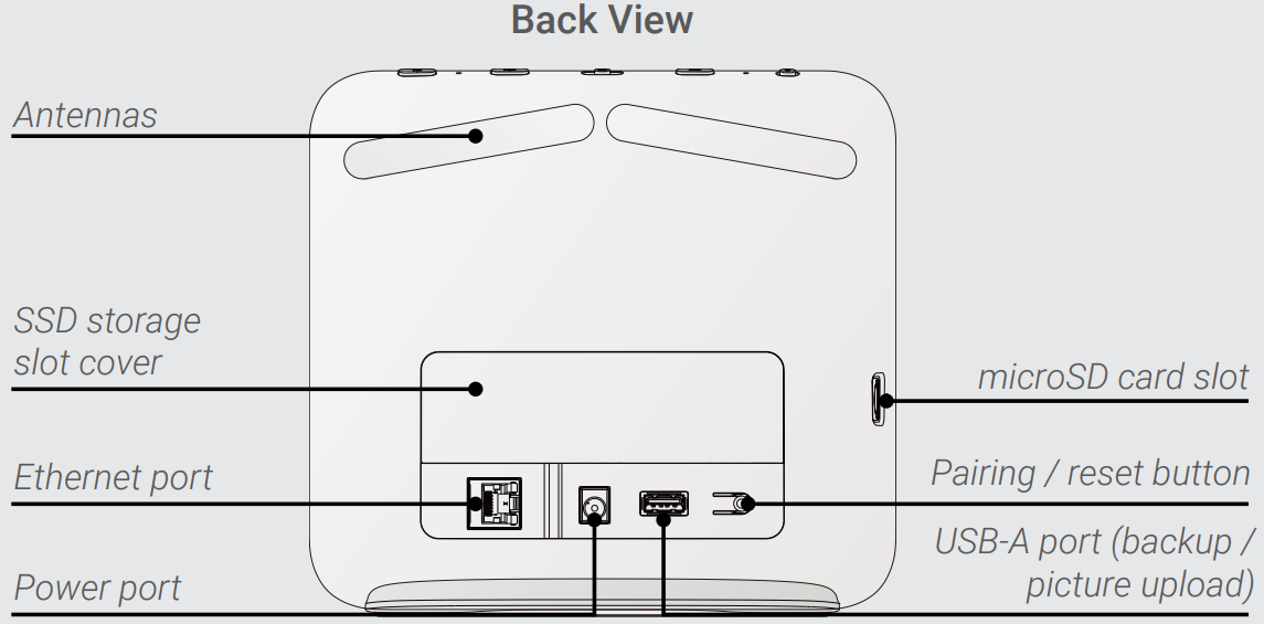 lorex_smart_home_overview_security_center_l871t8.png