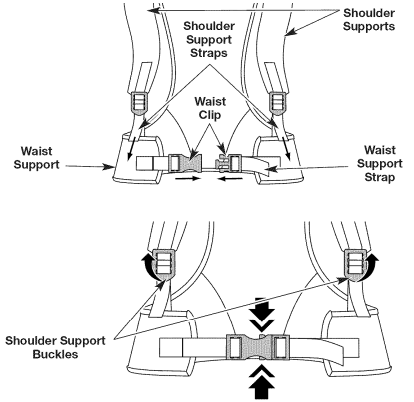 craftsman_electric_start_capable_backpack-operations.png