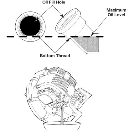 craftsman_electric_start_capable_backpack.checking_the_oil_level.png