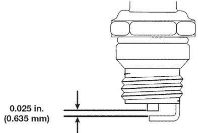 craftsman_electric_start_capable_backpack.maintaining_the_spark_plug.png