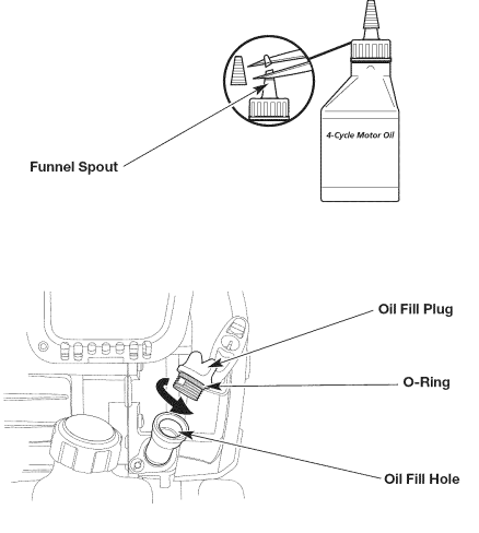 craftsman_electric_start_capable_backpack.using_the_right_oil.png