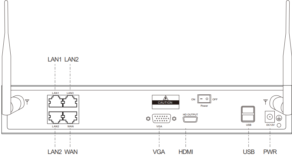 netis_sek204_wireless_ip_camera_&_security_kit-rear_panel.png