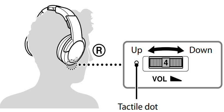 sony_wireless_stereo_headphone_system_mdr-rf985rk-adjust_the_volume.png