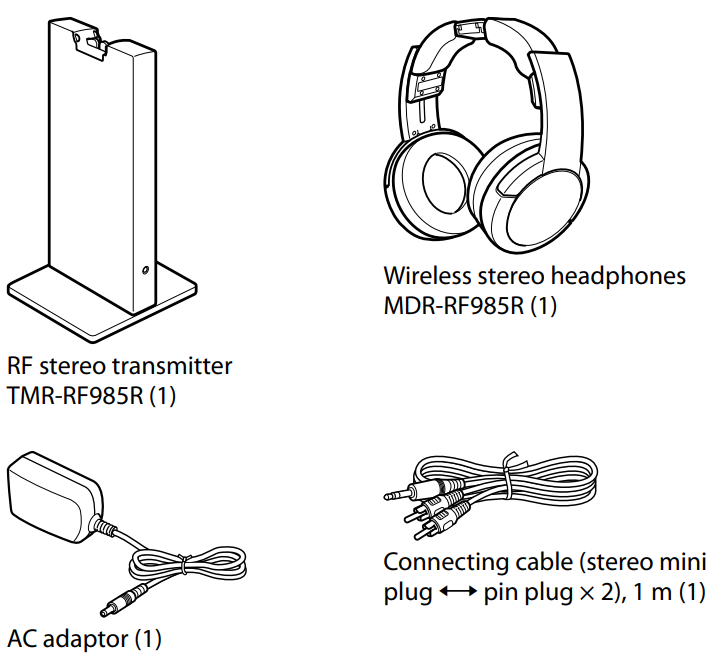 sony_wireless_stereo_headphone_system_mdr-rf985rk-items.png