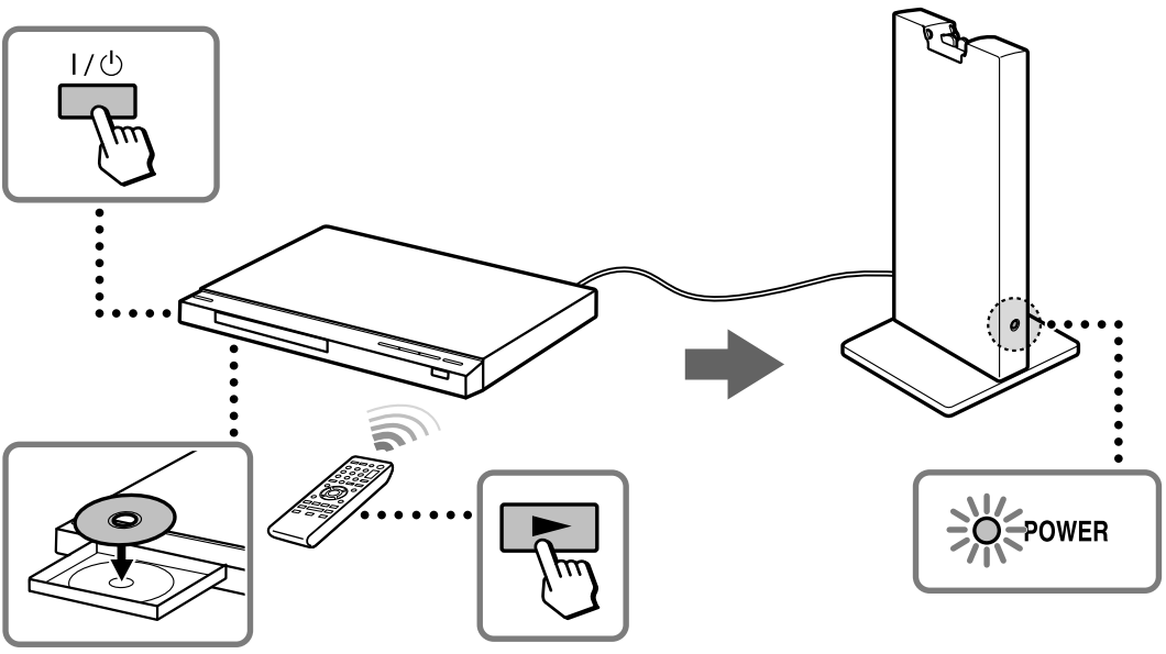 sony_wireless_stereo_headphone_system_mdr-rf985rk-start_playback.png