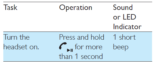 philips_wireless_headphones_shb5500-manage.png