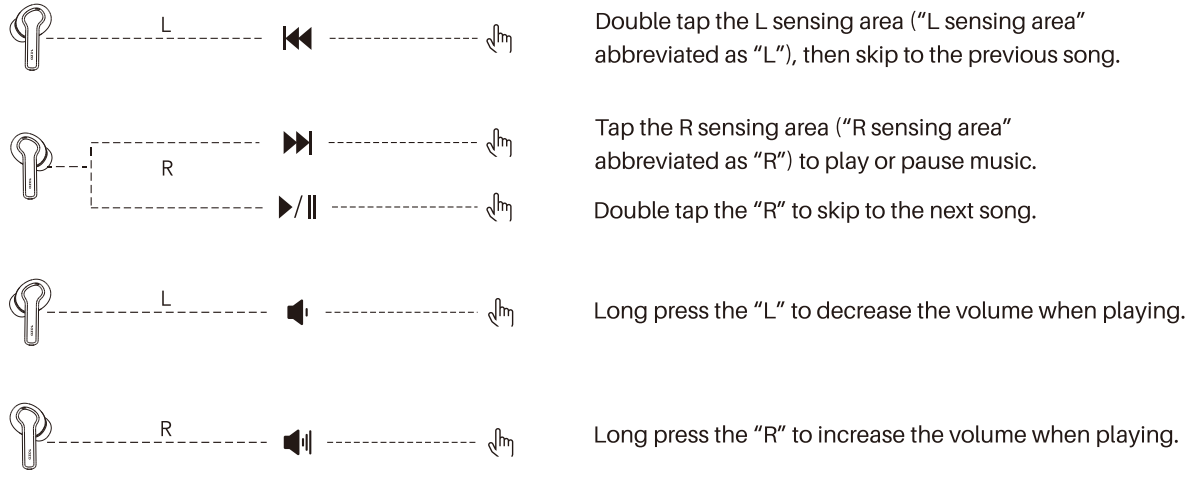 tozo_nc2_active_noise_cancellation_earbuds-operation.png