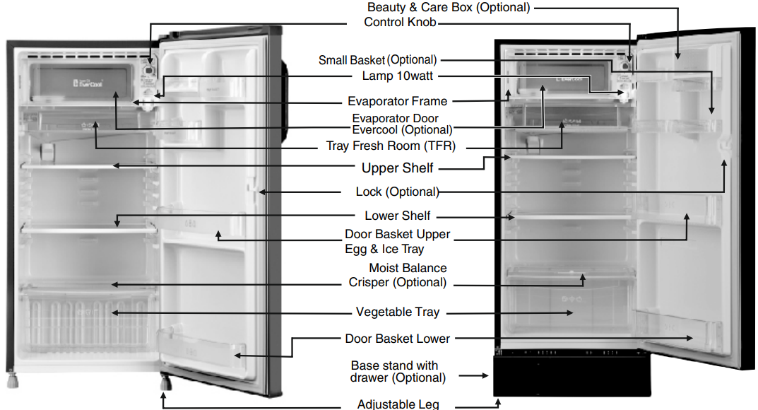 lg_refrigerator_gl-175-identification_of_parts.png