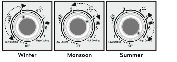 lg_refrigerator_suggestion_for_better_cooling_gl-175.png