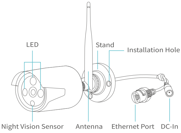 heimvision_hm243_nvr_security-camera.product_overview.png