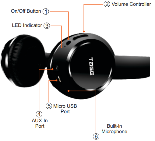 powerbass_400_wireless_bluetooth_headphones.png