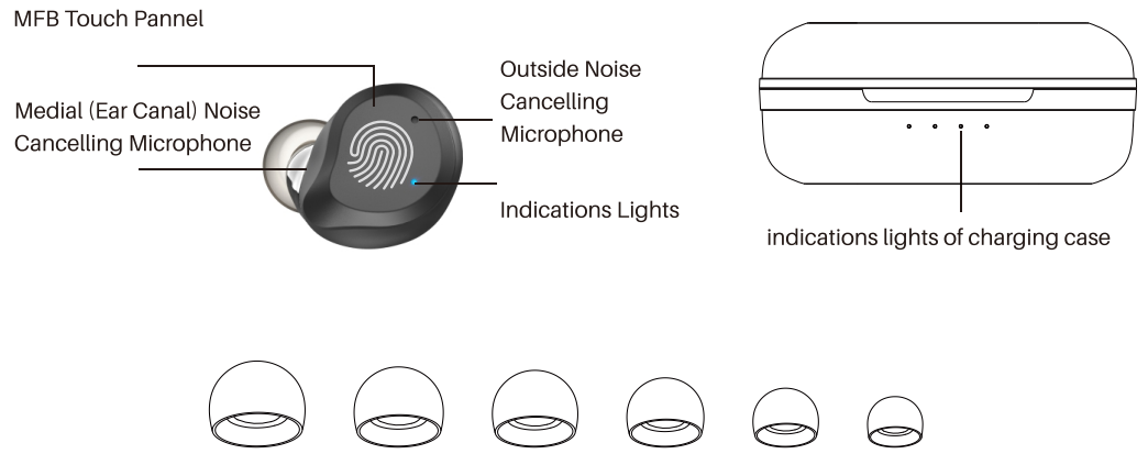 introducing_the_tozo_nc9_active_noise_cancellation_earbuds.prodcut_description.png