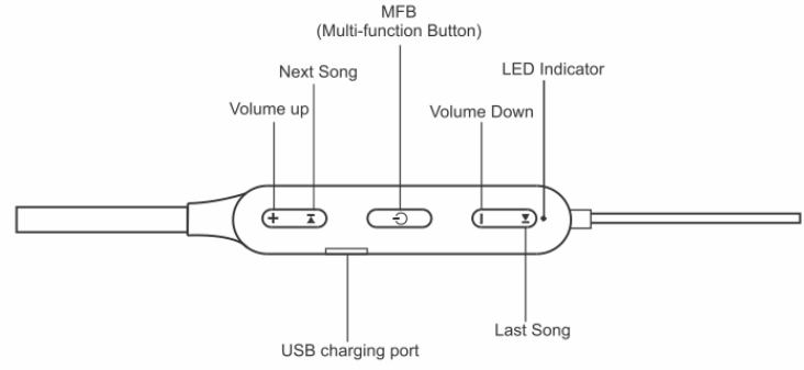 flybot_blaze_wireless_-earphones.overview.png