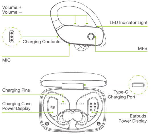 bmani_t16_true_wireless_sports_earbuds-overview.png