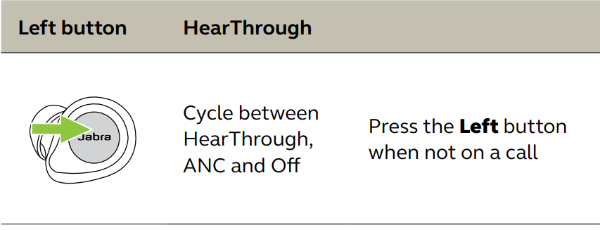 jabra_elite_85t_wireless_bluetooth_earbuds-hearthrough.png