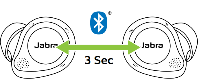 jabra_elite_85t_wireless_bluetooth_earbuds-how_to_pair.png