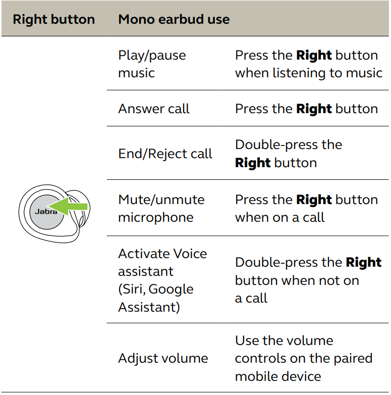 jabra_elite_85t_wireless_bluetooth_earbuds-mono_earbud_use.png