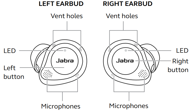 jabra_elite_85t_wireless_bluetooth_earbuds-overview.png