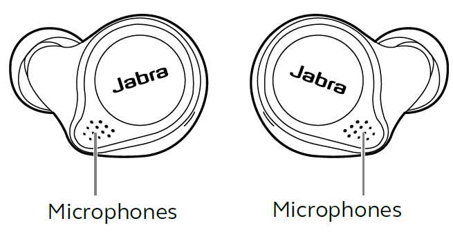 jabra_elite_active_wireless_earbuds_75t-microphone.png