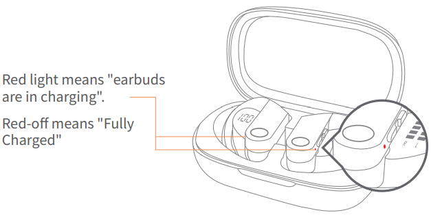 pocbuds_n35_true_wireless_earbuds-earbuds_charging.png