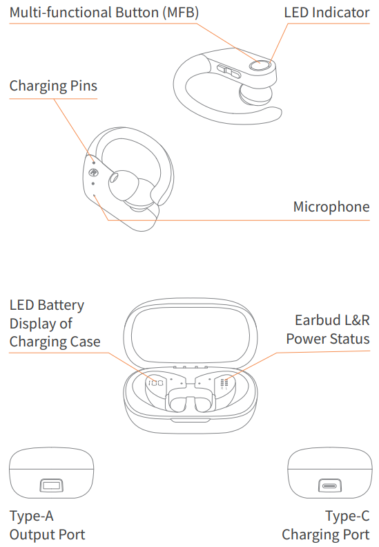 pocbuds_n35_true_wireless_earbuds-overview.png