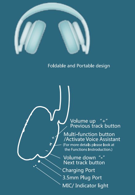 boat_rockerz_450_pro_wireless_headphone-overview.png