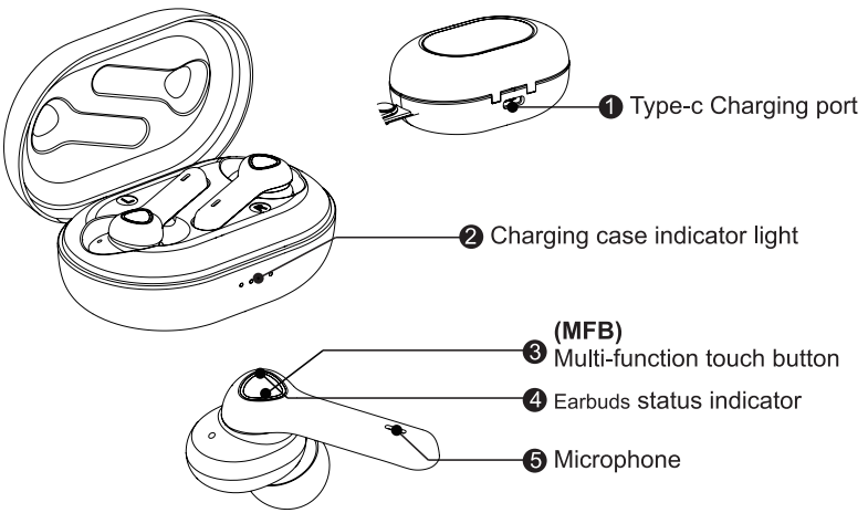 tws_ts08_wireless_stereo_earphones.basic_functions.png