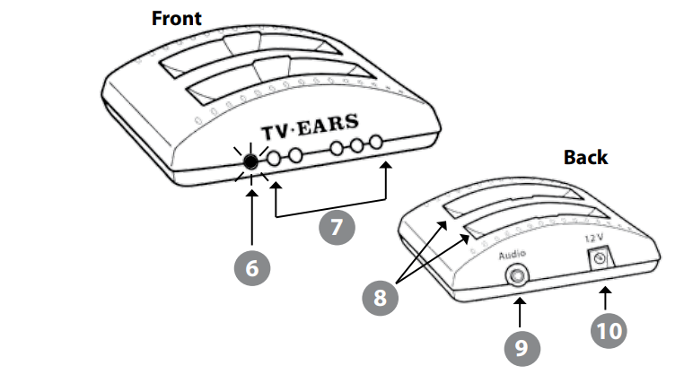 tv_ears_overviewwireless_speaker.png