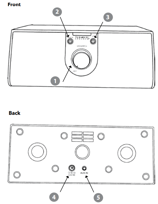 tv_ears_wireless_speaker-overview.png