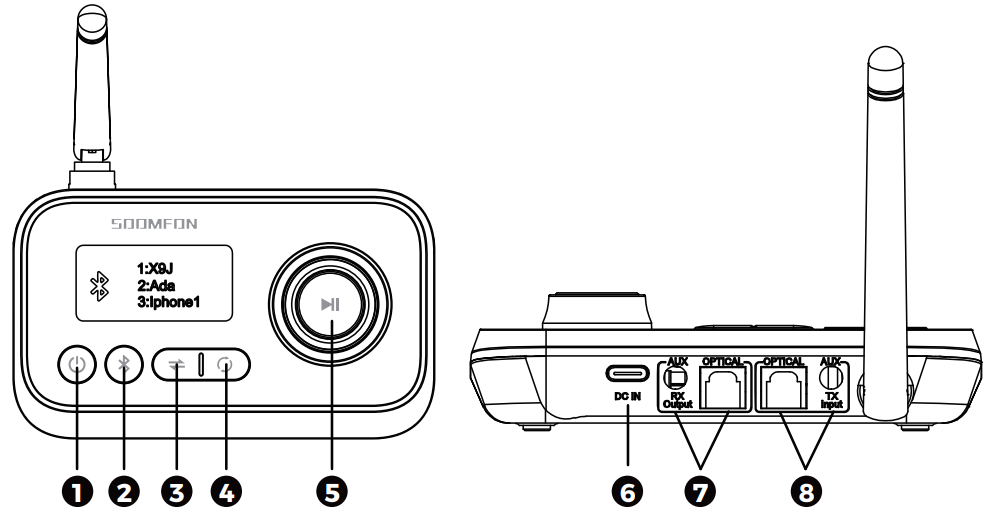 soomfon_sf-bt013_audio_streaming_box.product_overview.png