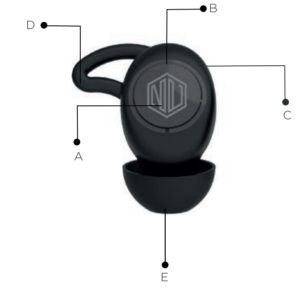 jaxxbuds_3_nu506_true_wireless_earphones-features.png