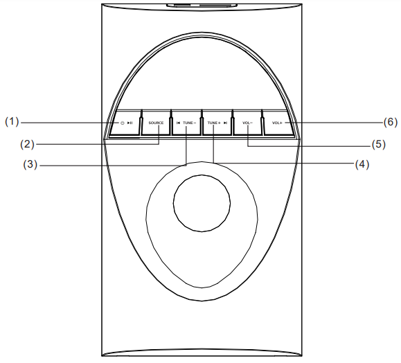 philips_spa5190b_multimedia_5.1_speakers.front_panel_operation.png