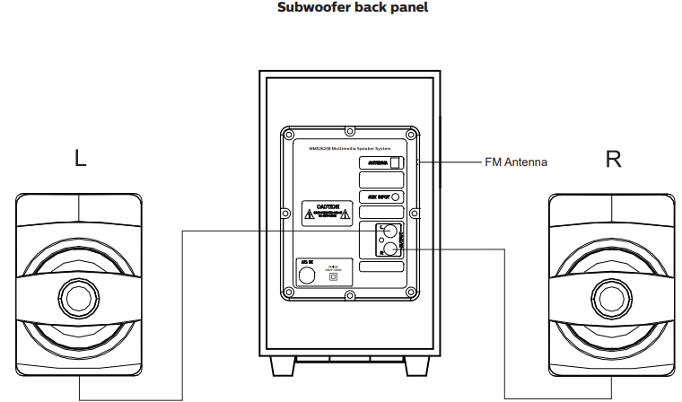 philips_mms2625b_multimedia_2.1_speakers.connections.png