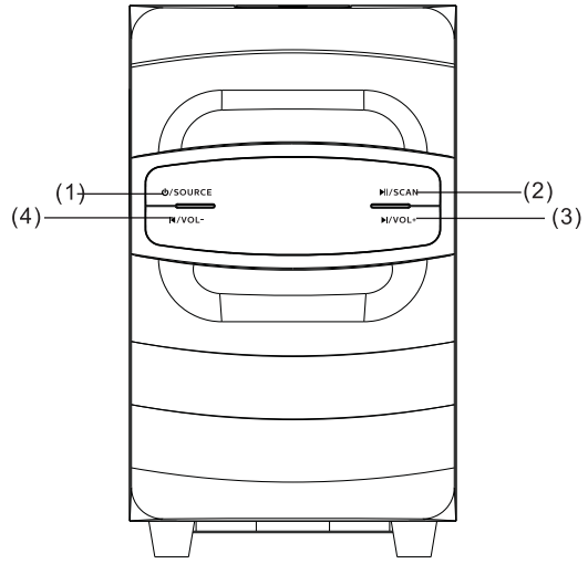 philips_mms2625b_multimedia_2.1_speakers.top_panel_operation.png