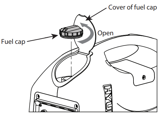 greenpower_portable_inverter_hy2800-fuel_level_check.png