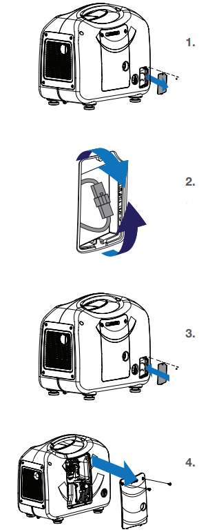 greenpower_portable_inverter_hy2800-initial_startup.png