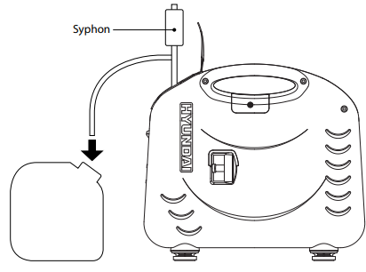 greenpower_portable_inverter_hy2800-storage_procedure.png