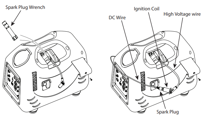 greenpower_portable_inverter_hy2800-the_spark_plug_clearance_gap.png