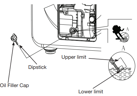 greenpower_portable_inverter_hy2800-with_the_engine_in_a_level_position.png