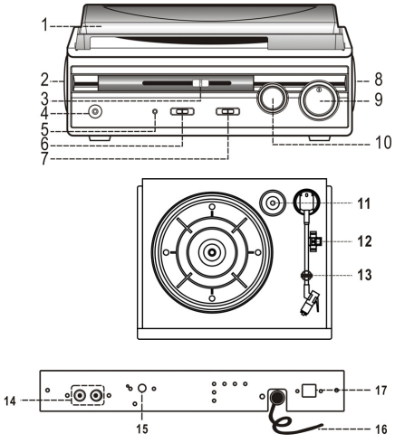 jensen_jta-230_3_speed_stereo.location_of_controls.png