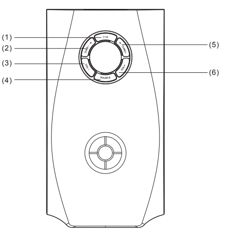 philips_spa8150b_multimedia_4.1_speakers-remote.png