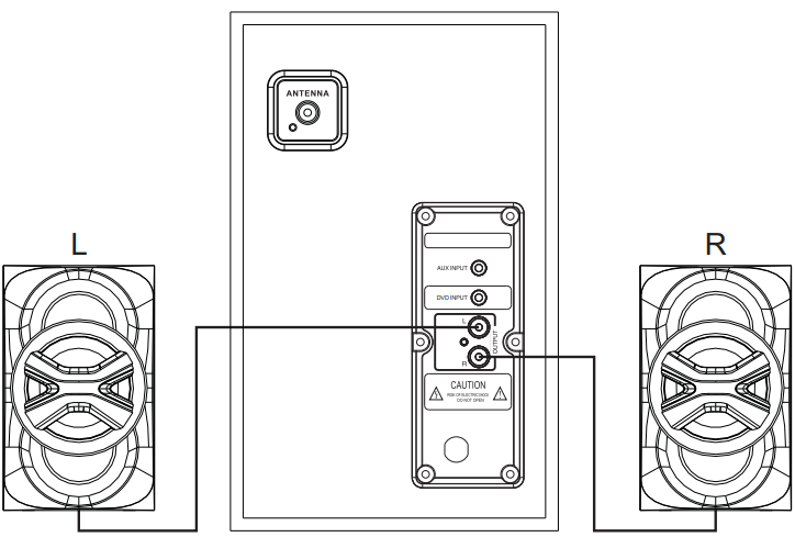 boytone_bt-326f_2.1ch_multimedia_speaker_system.system_connection_diagram.png