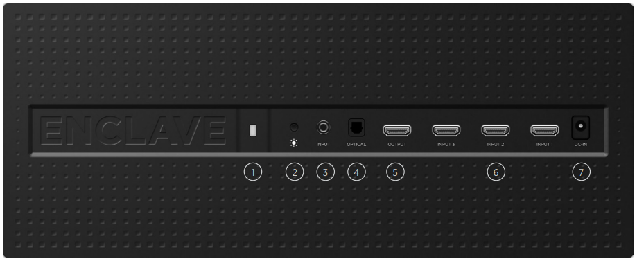 enclave_audio_wire-free_cine_home_theater_system-smart_center_rear_panel_connections.png