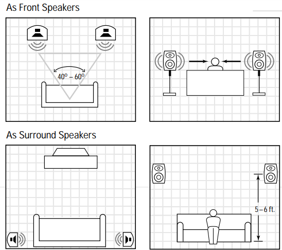 jbl_northridge_n26aw_pro_sound_comes_home.models.png