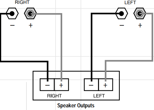 jbl_northridge_n26aw_pro_sound_comes_home.speaker_connections.png