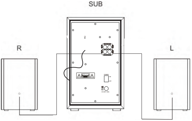 elevn_aura_multimedia_2.1_bt_speaker.connecting_the_satellite_speakers.png