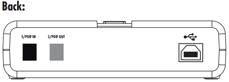 sweex_connections_of_sc016_usb_sound_card.png